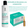 Ampollas anticaída Revita hair Ufaes 12 ud de 10 ml